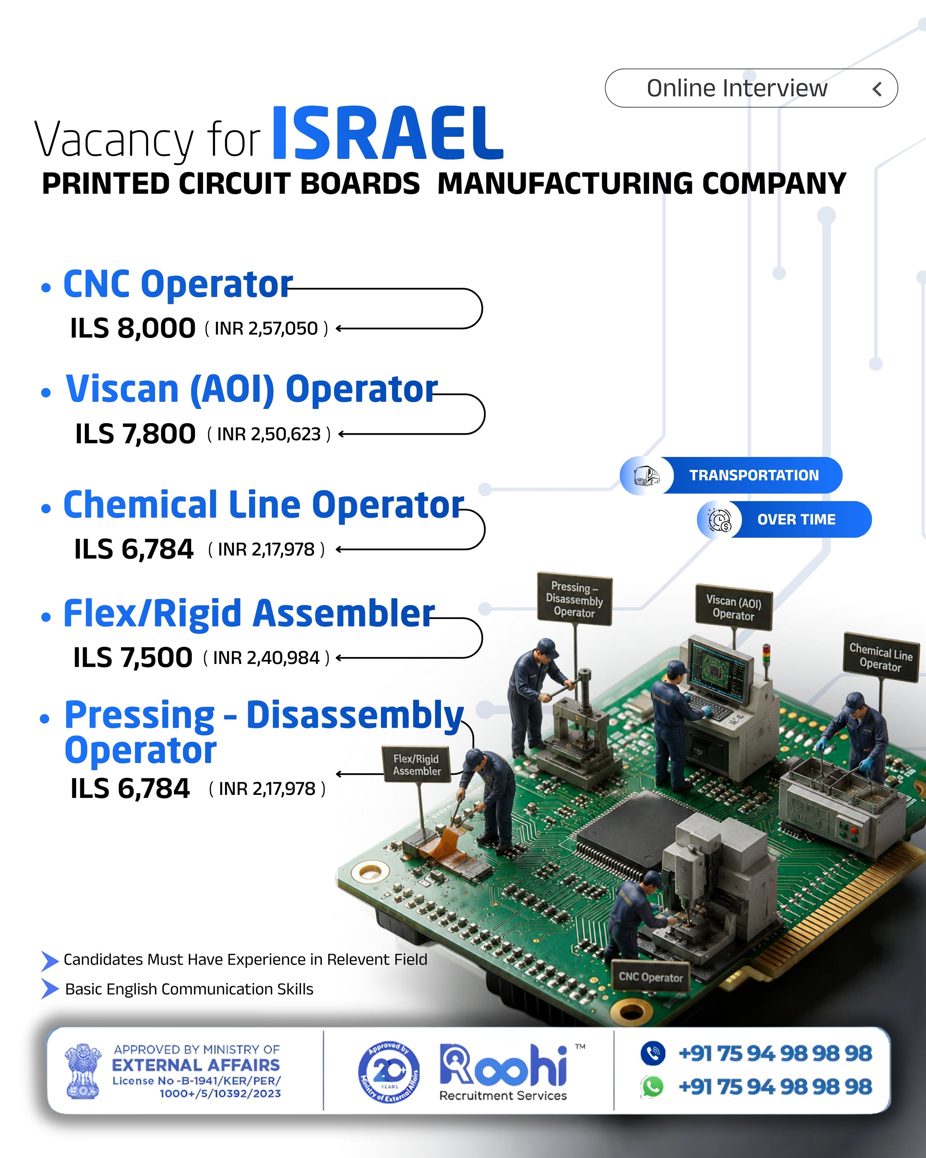 Flex/Rigid Assembler (Clean Room) — Electronics Manufacturer
